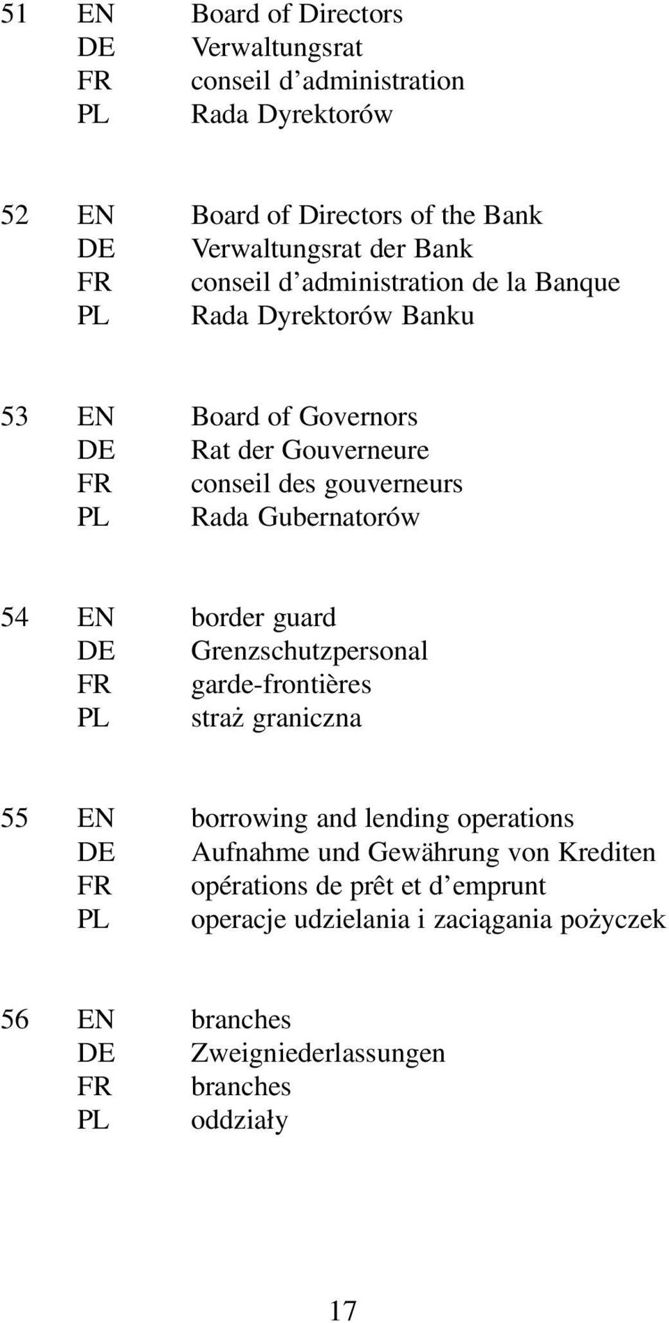 Gubernatorów 54 EN border guard DE Grenzschutzpersonal FR garde-frontières PL stra graniczna 55 EN borrowing and lending operations DE Aufnahme und