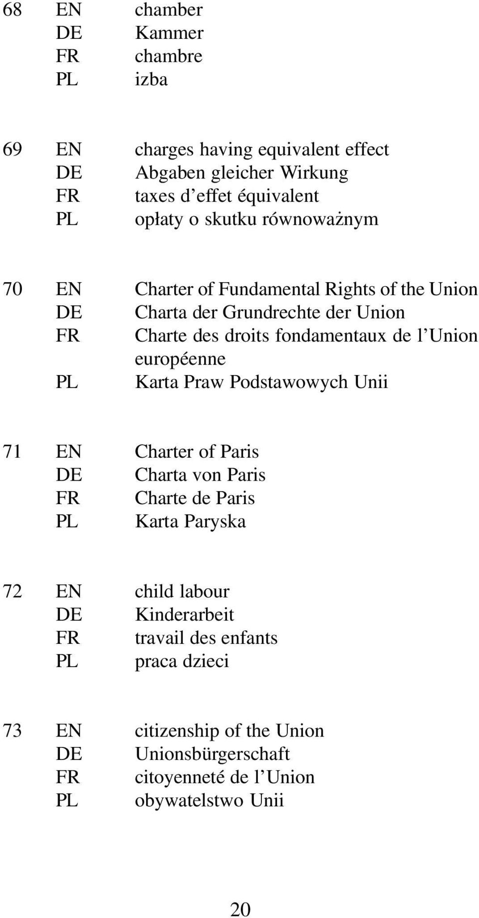 européenne PL Karta Praw Podstawowych Unii 71 EN Charter of Paris DE Charta von Paris FR Charte de Paris PL Karta Paryska 72 EN child labour DE