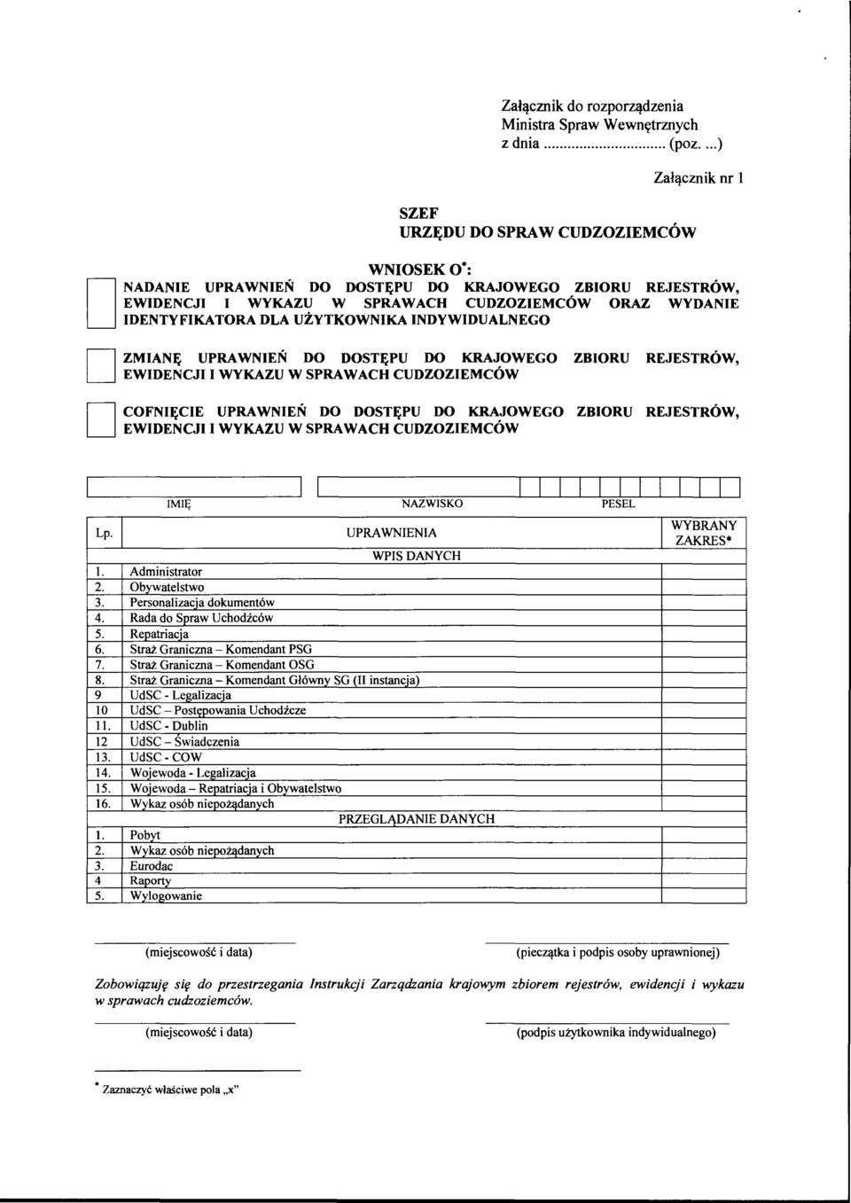 DLA UŻYTKOWNIKA INDYWIDUALNEGO D ZMIANĘ UPRA WNIEŃ DO DOSTĘPU DO KRAJOWEGO ZBIORU REJESTRÓW, EWIDENCJI I WYKAZU W SPRA WACH CUDZOZIEMCÓW D COFNIĘCIE UPRA WNIEŃ DO DOSTĘPU DO KRA,JOWEGO ZBIORU