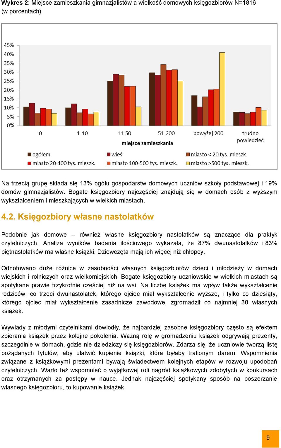 Księgozbiory własne nastolatków Podobnie jak domowe również własne księgozbiory nastolatków są znaczące dla praktyk czytelniczych.