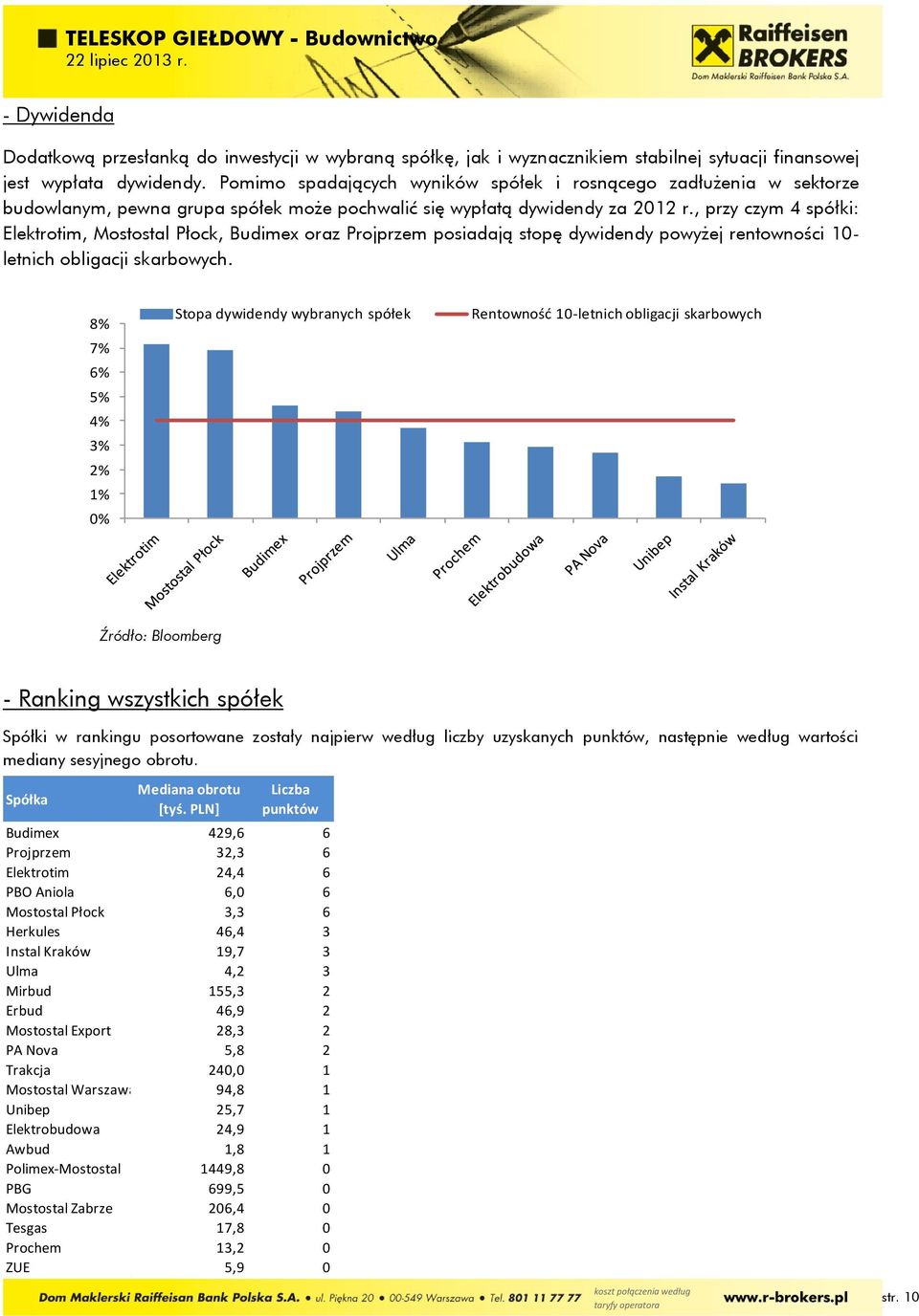 , przy czym 4 spółki: Elektrotim, Mostostal Płock, Budimex oraz Projprzem posiadają stopę dywidendy powyżej rentowności 1- letnich obligacji skarbowych.