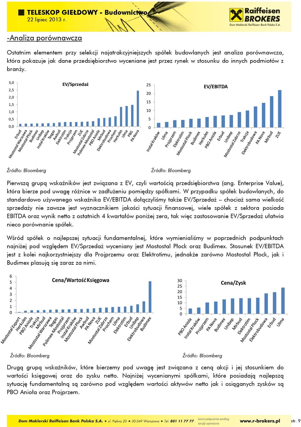 do innych podmiotów z branży. 3, EV/Sprzedaż 2,5 2, 1,5 1,,5, 25 EV/EBITDA 2 15 1 5 Pierwszą grupą wskaźników jest związana z EV, czyli wartością przedsiębiorstwa (ang.