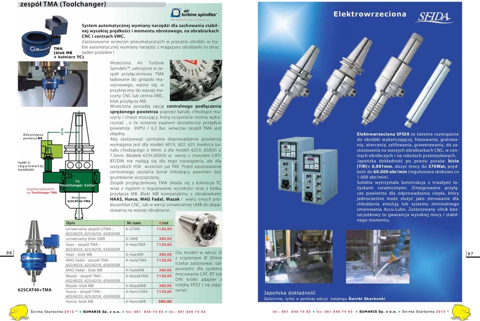 Zastosowanie wrzecion pneumatycznych w procesie obróbki w trybie automatycznej wymiany narzędzi z magazynu obrabiarki to teraz TMA (blok MB żaden problem! + kołnierz TC) 66.