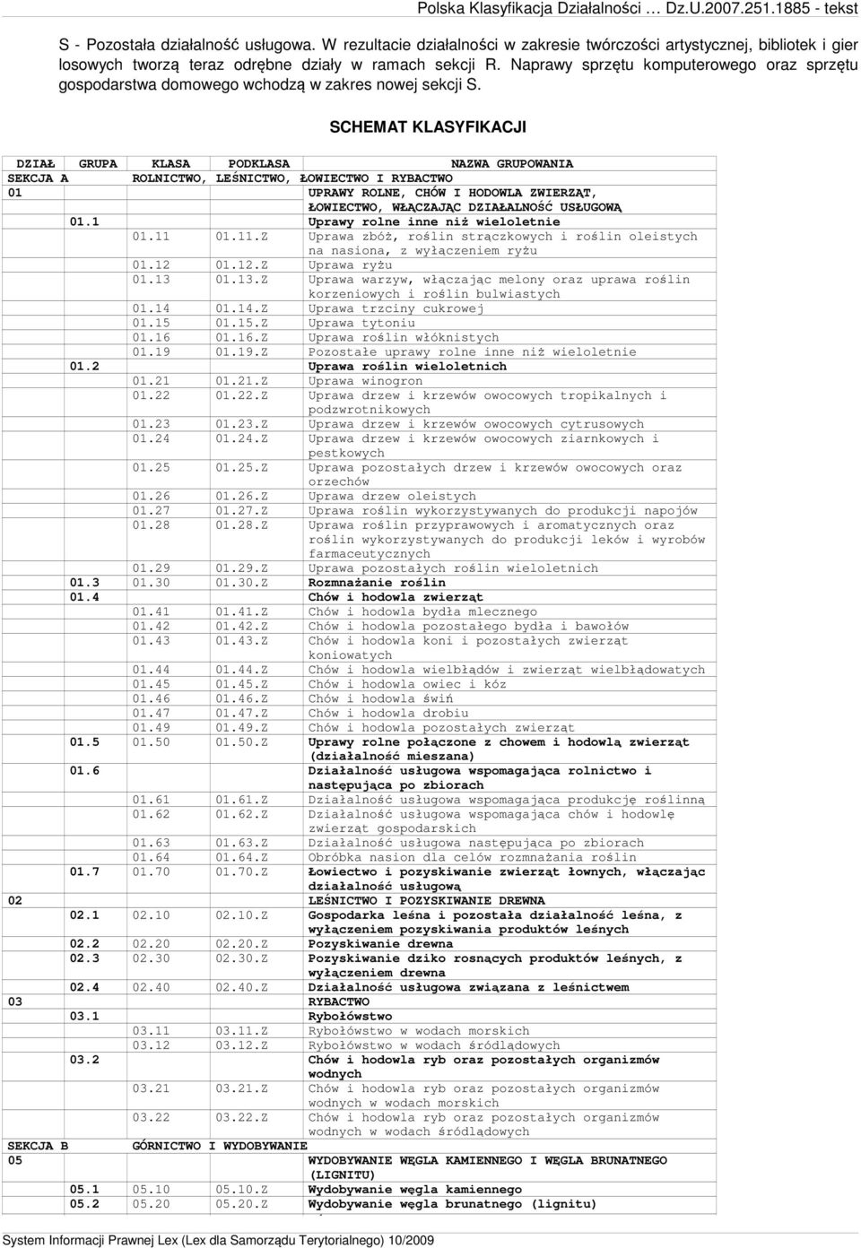 SCHEMAT KLASYFIKACJI DZIAŁ GRUPA KLASA PODKLASA NAZWA GRUPOWANIA SEKCJA A ROLNICTWO, LEŚNICTWO, ŁOWIECTWO I RYBACTWO 01 UPRAWY ROLNE, CHÓW I HODOWLA ZWIERZĄT, ŁOWIECTWO, WŁĄCZAJĄC DZIAŁALNOŚĆ