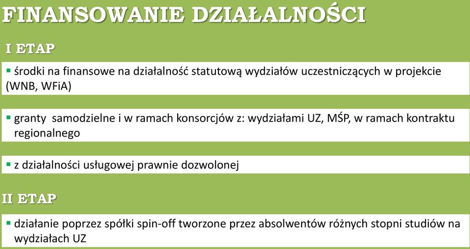 wydziałami UZ, MŚP, w ramach kontraktu regionalnego z działalności usługowej prawnie