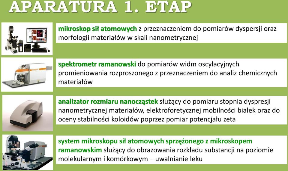 oscylacyjnych promieniowania rozproszonego z przeznaczeniem do analiz chemicznych materiałów analizator rozmiaru nanocząstek służący do pomiaru stopnia