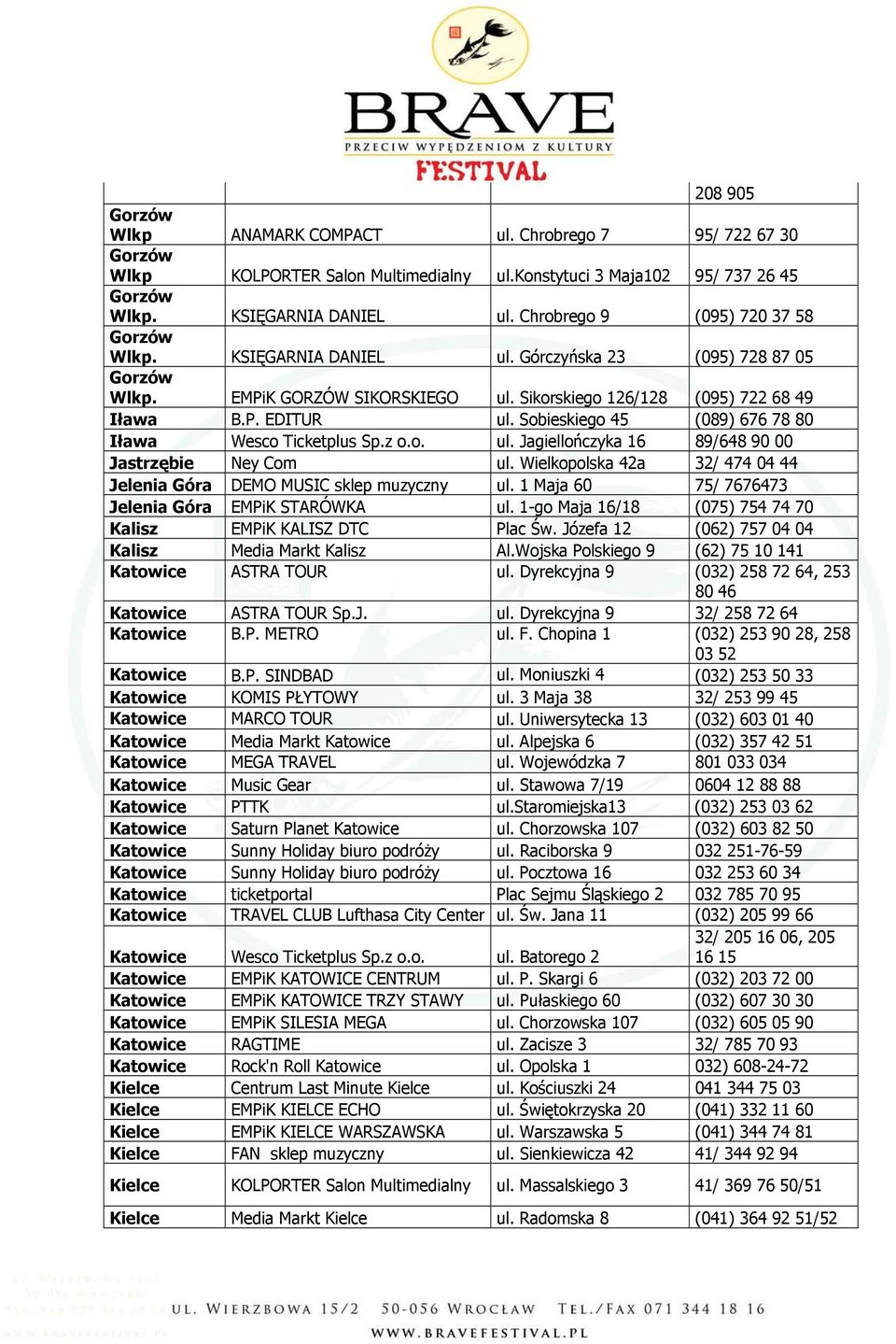 Sobieskiego 45 (089) 676 78 80 Iława Wesco Ticketplus Sp.z o.o. ul. Jagiellończyka 16 89/648 90 00 Jastrzębie Ney Com ul. Wielkopolska 42a 32/ 474 04 44 Jelenia Góra DEMO MUSIC sklep muzyczny ul.