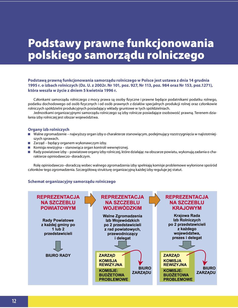 Członkami samorządu rolniczego z mocy prawa są osoby fizyczne i prawne będące podatnikami podatku rolnego, podatku dochodowego od osób fizycznych i od osób prawnych z działów specjalnych produkcji