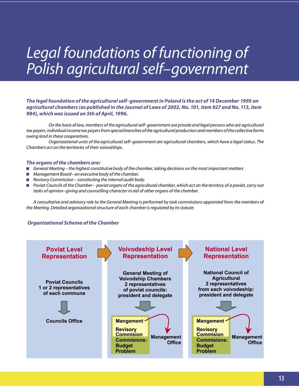 On the basis of law, members of the agricultural self government are private and legal persons who are agricultural tax payers, individual income tax payers from special branches of the agricultural