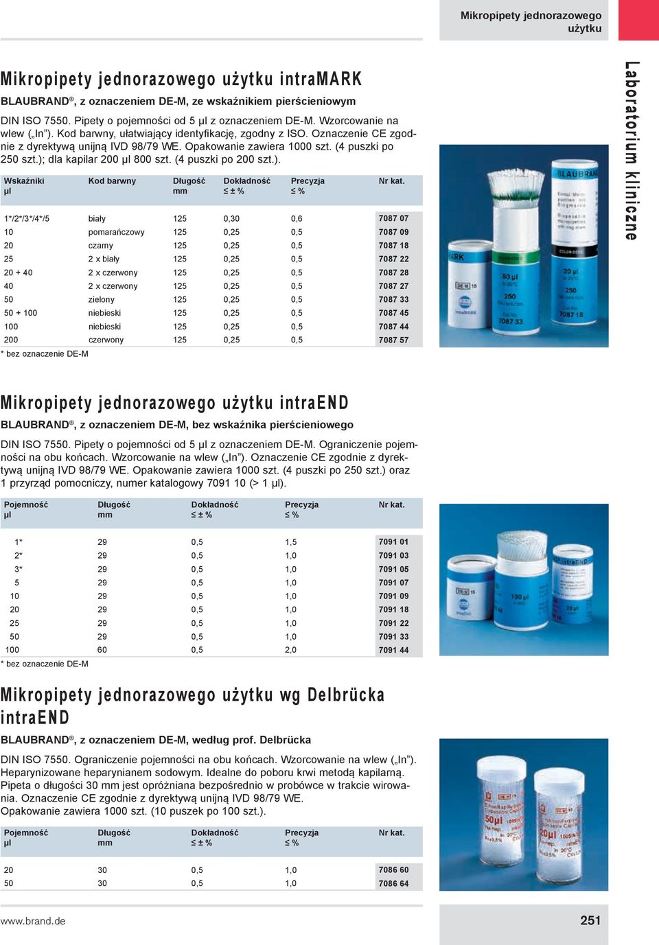 ); dla kapilar 200 μl 800 szt. (4 puszki po 200 szt.). Wskaźniki µl Kod barwny Dokładność ± % Precyzja % 1*/2*/3*/4*/5 biały 125 0,30 0,6 7087 07 10 pomarańczowy 125 0,25 0,5 7087 09 20 czarny 125