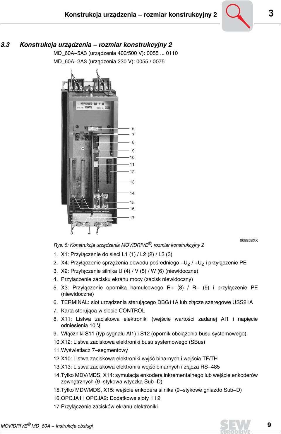 X: Przy³¹czenie silnika U () / V () / W () (niewidoczne). Przy³¹czenie zacisku ekranu mocy (zacisk niewidoczny). X: Przy³¹czenie opornika hamulcowego R+ (8) / R- (9) i przy³¹czenie PE (niewidoczne).