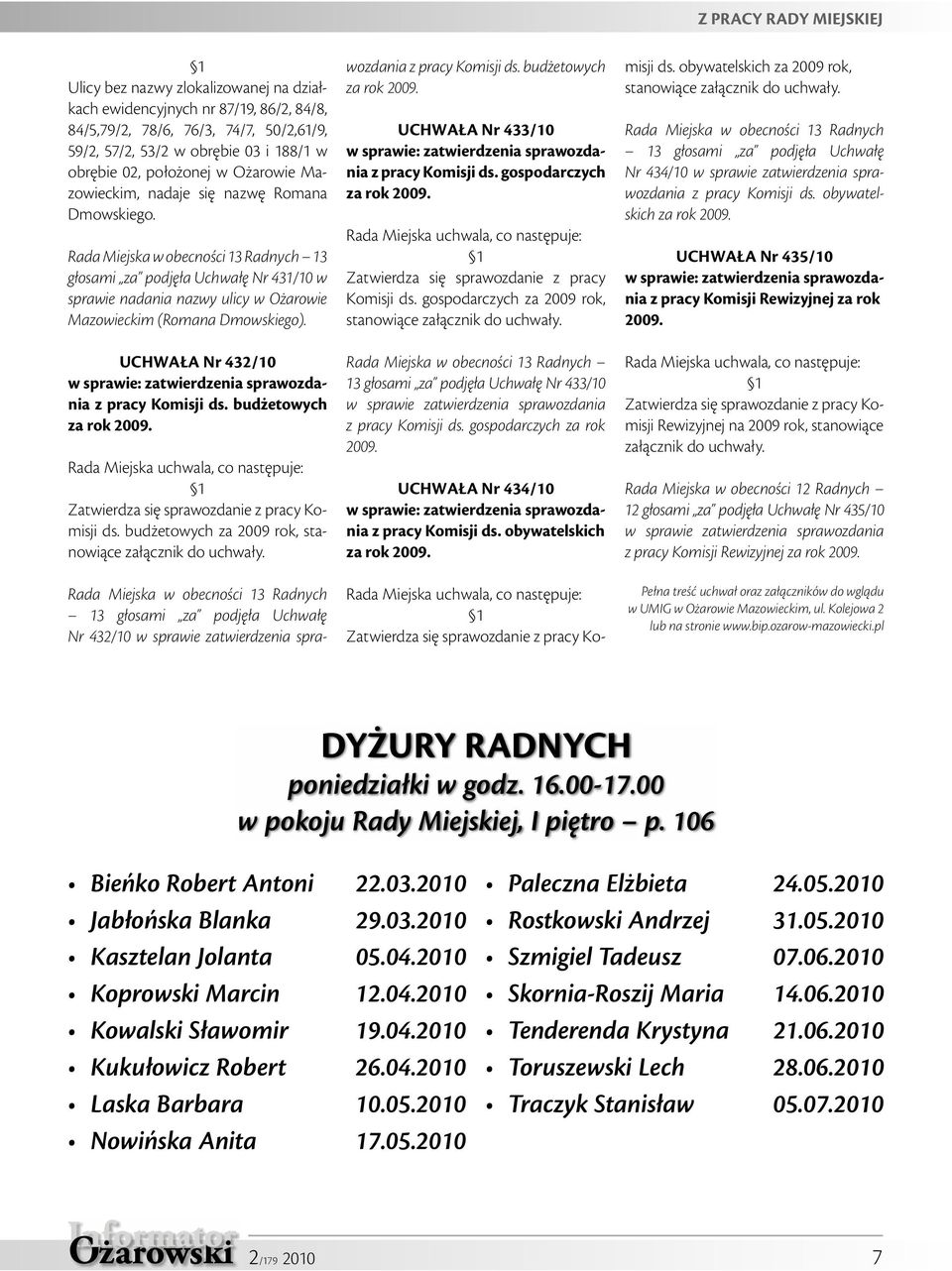 Rada Miejska w obecności 13 Radnych 13 głosami za podjęła Uchwałę Nr 431/10 w sprawie nadania nazwy ulicy w Ożarowie Mazowieckim (Romana Dmowskiego).