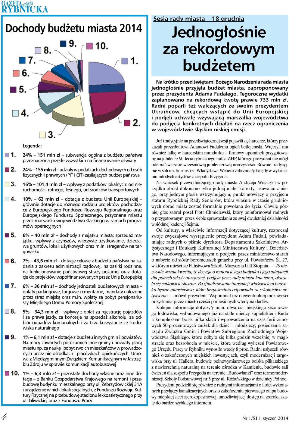 Radni poparli też walczących ze swoim prezydentem Ukraińców, chcących wstąpić do Unii Europejskiej i podjęli uchwałę wzywającą marszałka województwa do podjęcia konkretnych działań na rzecz