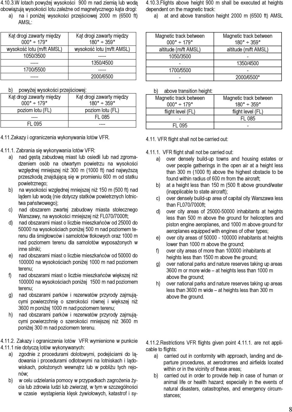 między 000 179 Kąt drogi zawarty między 180 359 wysokość lotu (m/ft AMSL) wysokość lotu (m/ft AMSL) 1050/3500 ----- ----- 1350/4500 1700/5500 ----- ----- 2000/6500 b) powyżej wysokości przejściowej: