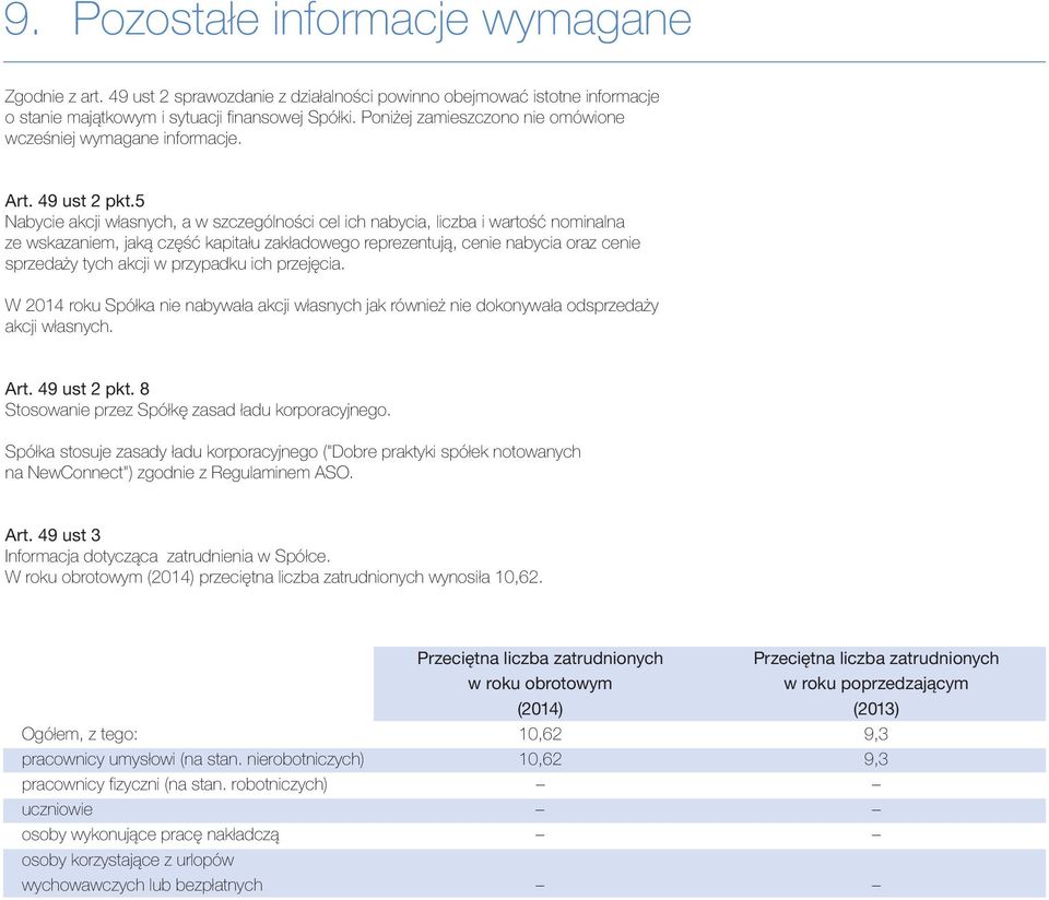 5 Nabycie akcji własnych, a w szczególności cel ich nabycia, liczba i wartość nominalna ze wskazaniem, jaką część kapitału zakładowego reprezentują, cenie nabycia oraz cenie sprzedaży tych akcji w