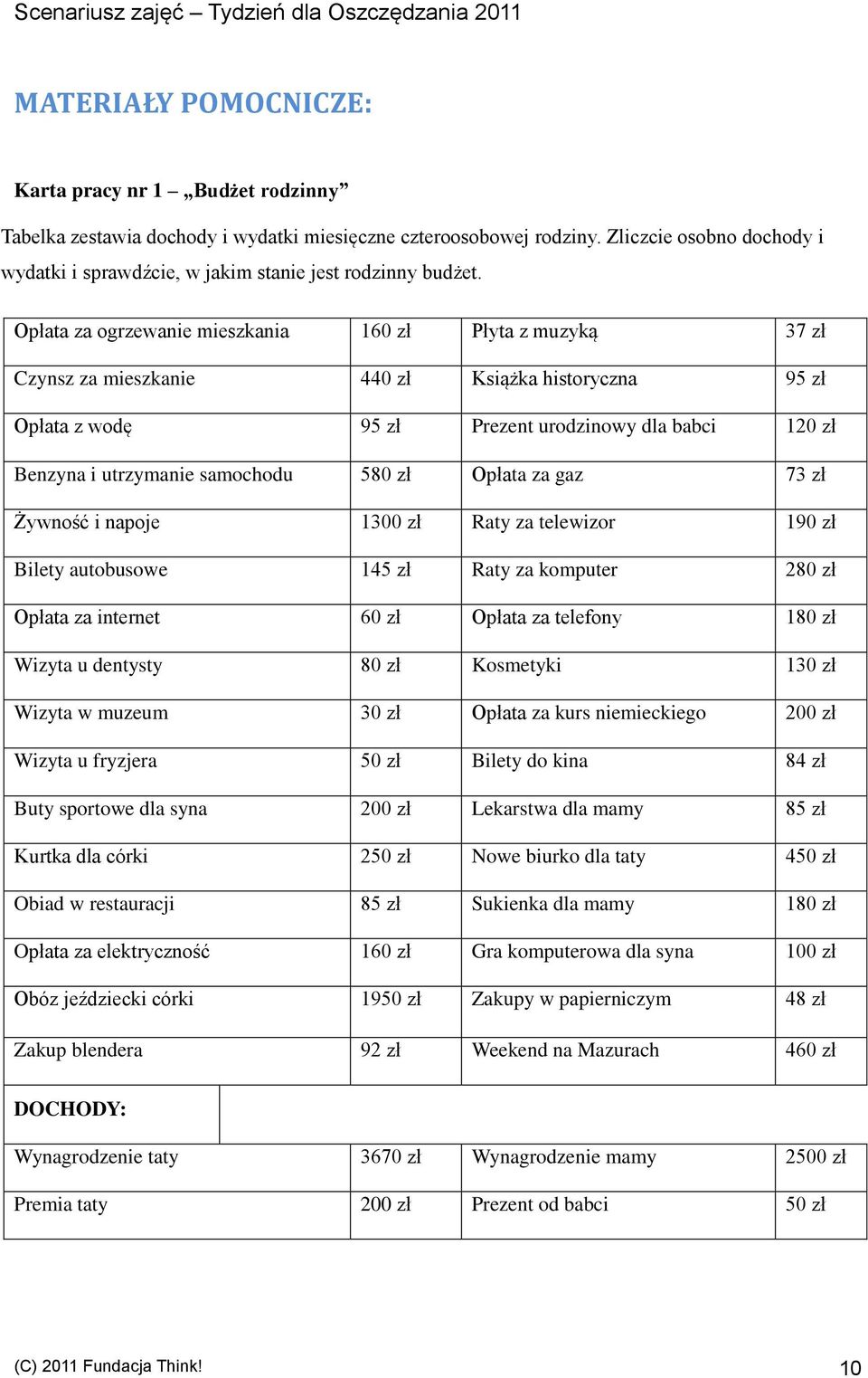 Opłata za ogrzewanie mieszkania 160 zł Płyta z muzyką 37 zł Czynsz za mieszkanie 440 zł Książka historyczna 95 zł Opłata z wodę 95 zł Prezent urodzinowy dla babci 120 zł Benzyna i utrzymanie