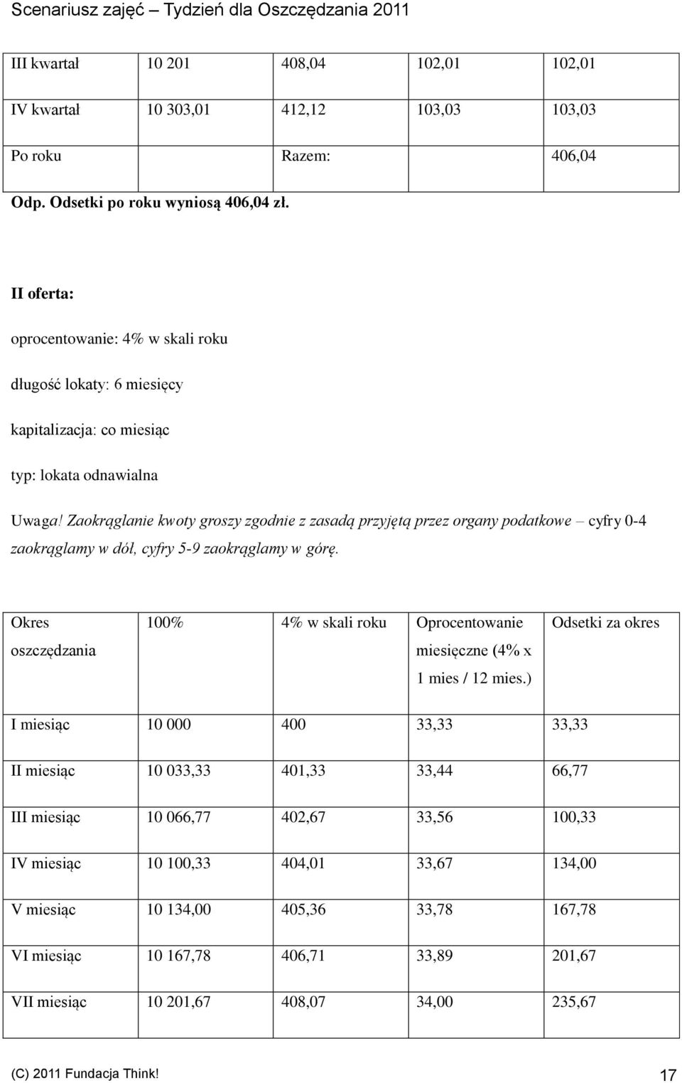 Zaokrąglanie kwoty groszy zgodnie z zasadą przyjętą przez organy podatkowe cyfry 0-4 zaokrąglamy w dół, cyfry 5-9 zaokrąglamy w górę.