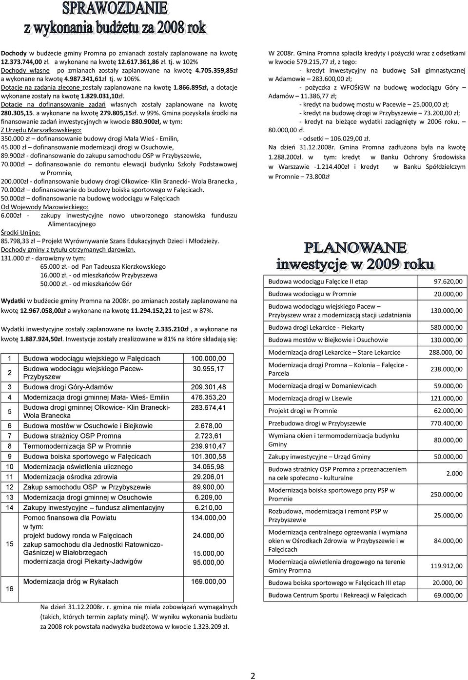 Dotacje na dofinansowanie zadao własnych zostały zaplanowane na kwotę 280.305,15. a wykonane na kwotę 279.805,15zł. w 99%. Gmina pozyskała środki na finansowanie zadao inwestycyjnych w kwocie 880.