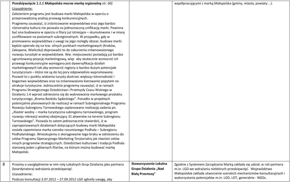 Powinna być ona budowana w oparciu o filary już istniejące skumulowane i w miarę zunifikowane na poziomach subregionalnych.