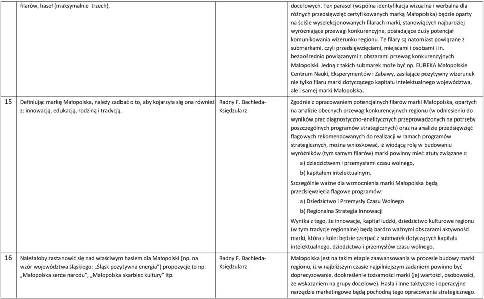 Małopolska serce narodu, Małopolska skarbiec kultury itp. Radny F. Bachleda- Księdzularz Radny F. Bachleda- Księdzularz docelowych.