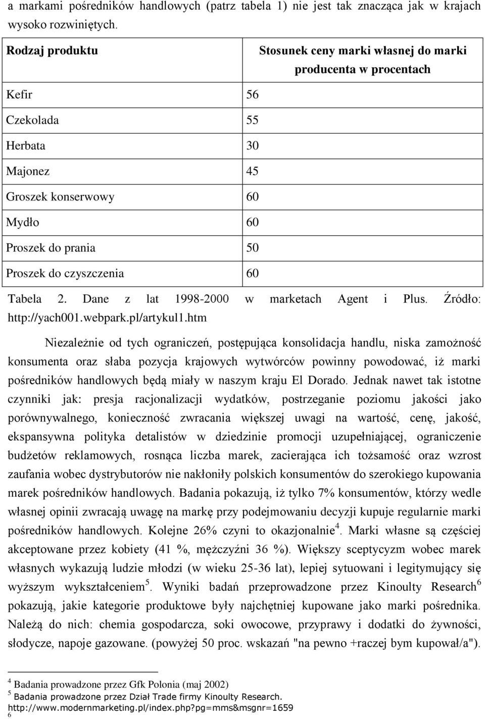 Tabela 2. Dane z lat 1998-2000 w marketach Agent i Plus. Źródło: http://yach001.webpark.pl/artykul1.
