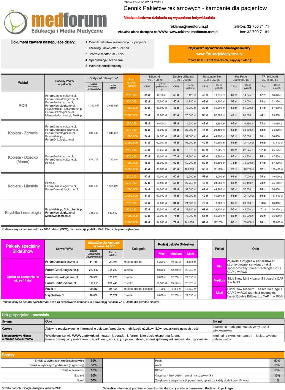 Portale Medforum - opis www.edukacjamedyczna.pl 4. Specyfikacja techniczna Ponad 16.000 kont lekarskich, zapytaj o ofertę! 5.