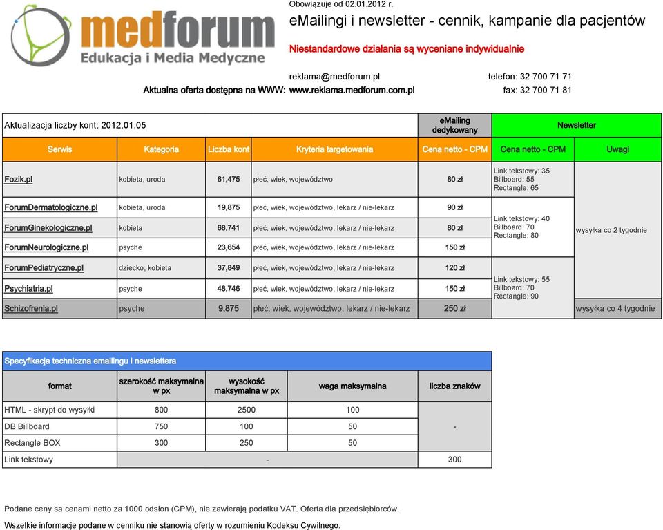 pl kobieta, uroda 61,475 płeć, wiek, województwo 80 zł Link tekstowy: 35 Billboard: 55 Rectangle: 65 ForumDermatologiczne.