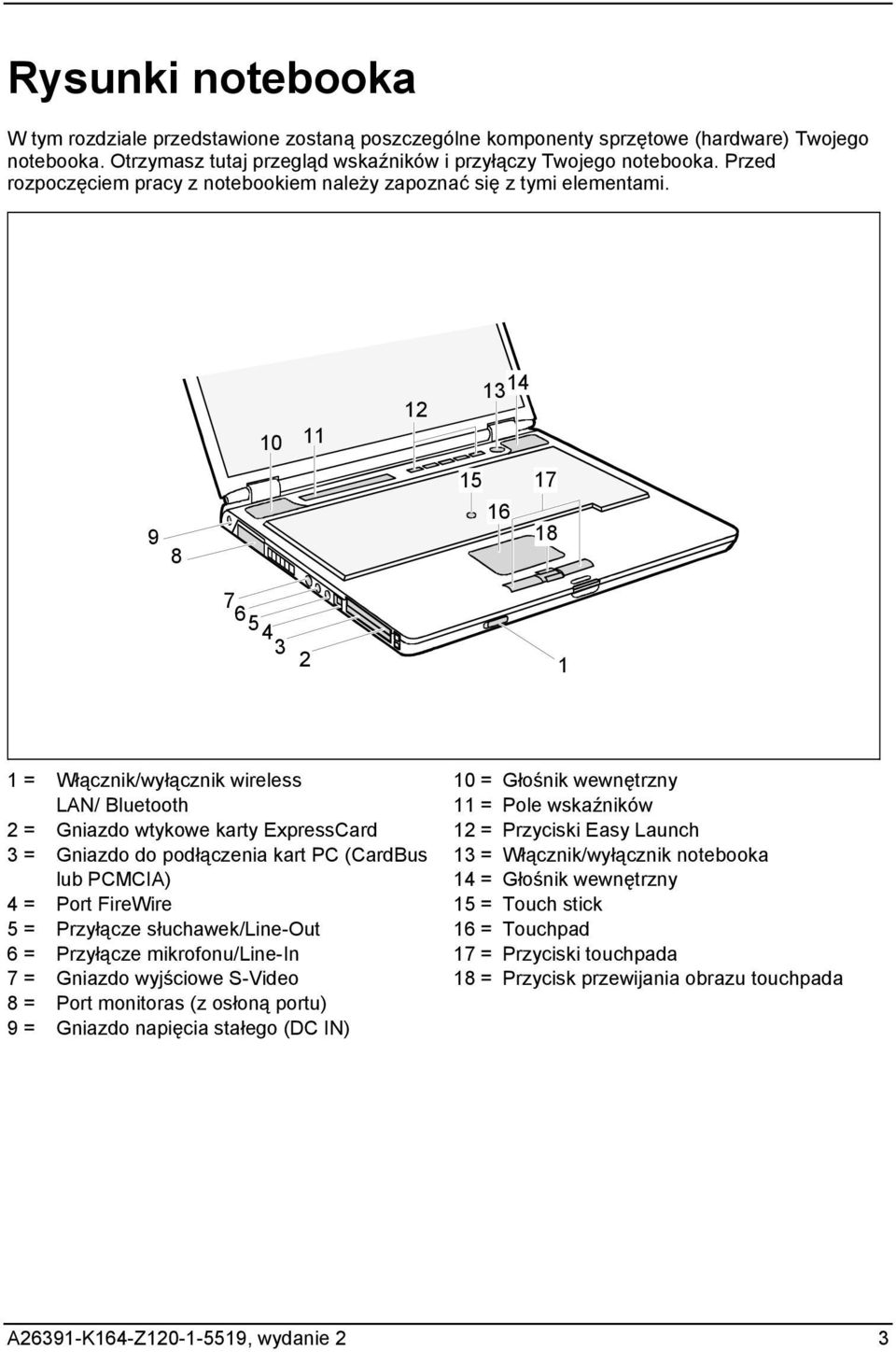 9 8 10 11 12 13 14 15 17 16 18 7 654 3 2 1 1 = Włącznik/wyłącznik wireless LAN/ Bluetooth 2 = Gniazdo wtykowe karty ExpressCard 3 = Gniazdo do podłączenia kart PC (CardBus lub PCMCIA) 4 = Port