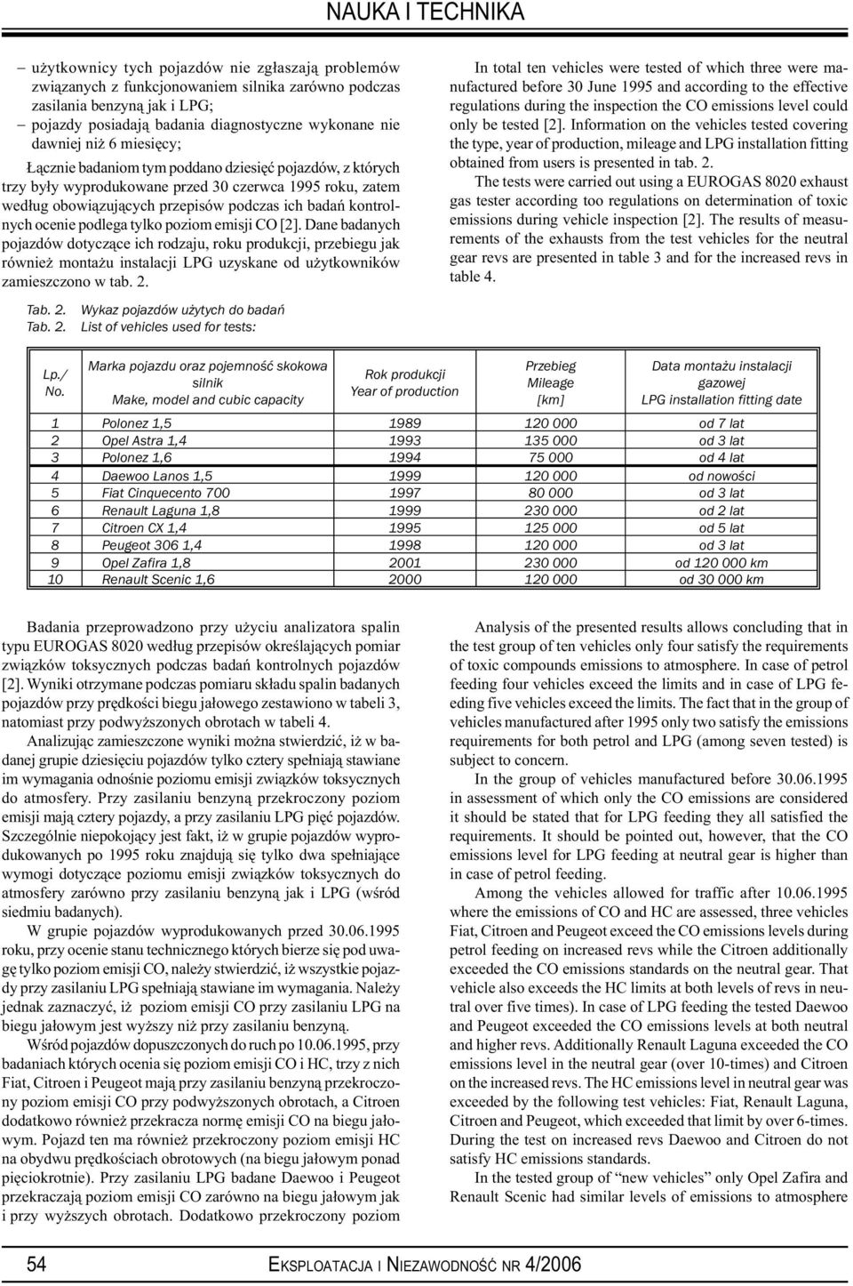 podlega tylko poziom emisji CO [2]. Dane badanych pojazdów dotyczące ich rodzaju, roku produkcji, przebiegu jak również montażu instalacji LPG uzyskane od użytkowników zamieszczono w tab. 2.