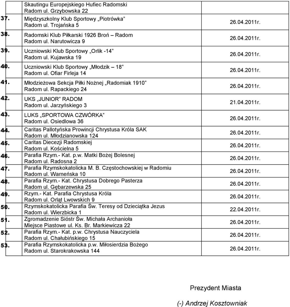 Rapackiego 24 42. UKS JUNIOR RADOM Radom ul. Jarzyńskiego 3 43. LUKS SPORTOWA CZWÓRKA Radom ul. Osiedlowa 36 44. Caritas Pallotyńska Prowincji Chrystusa Króla SAK 45.