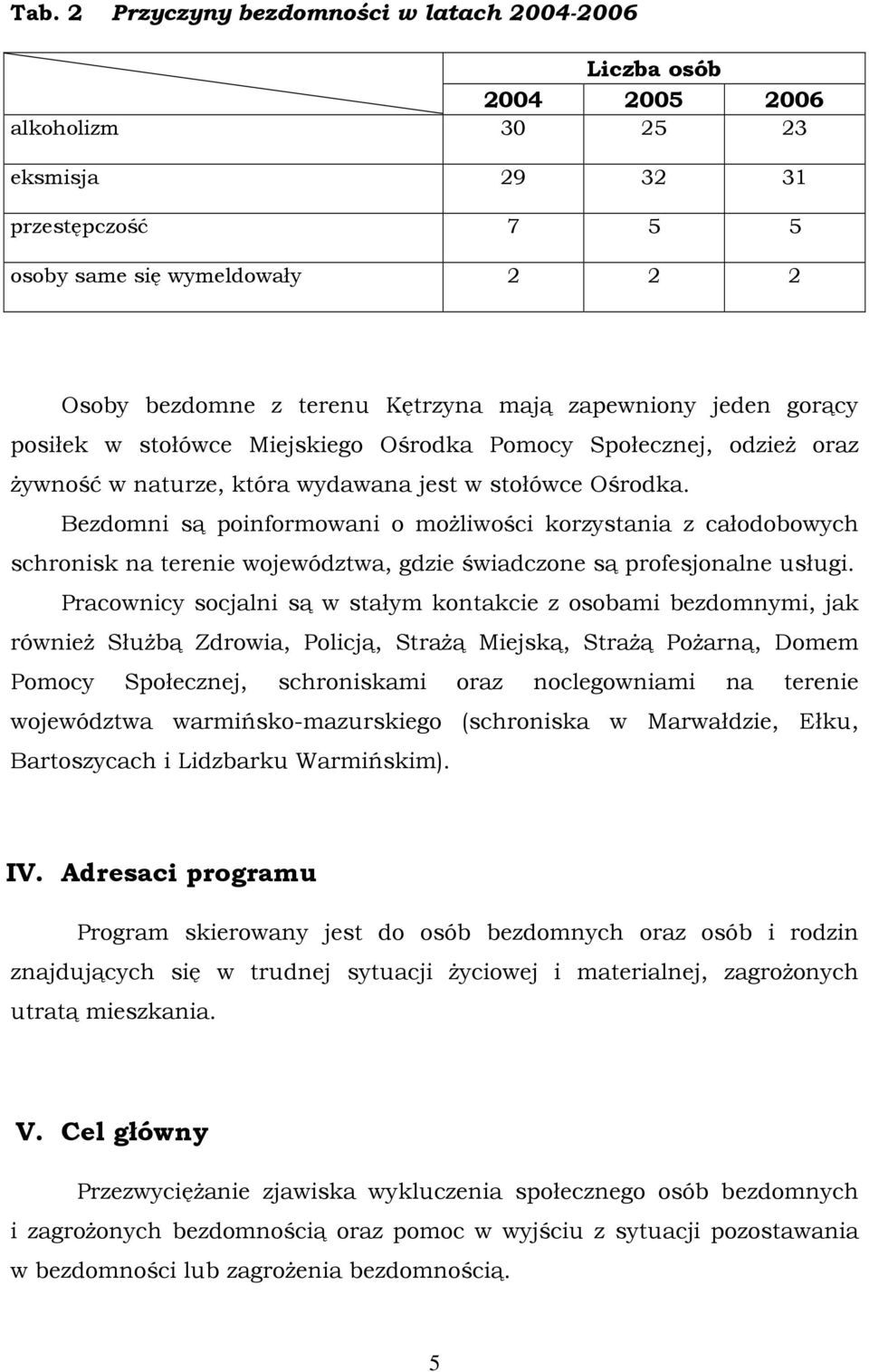 Bezdomni są poinformowani o moŝliwości korzystania z całodobowych schronisk na terenie województwa, gdzie świadczone są profesjonalne usługi.