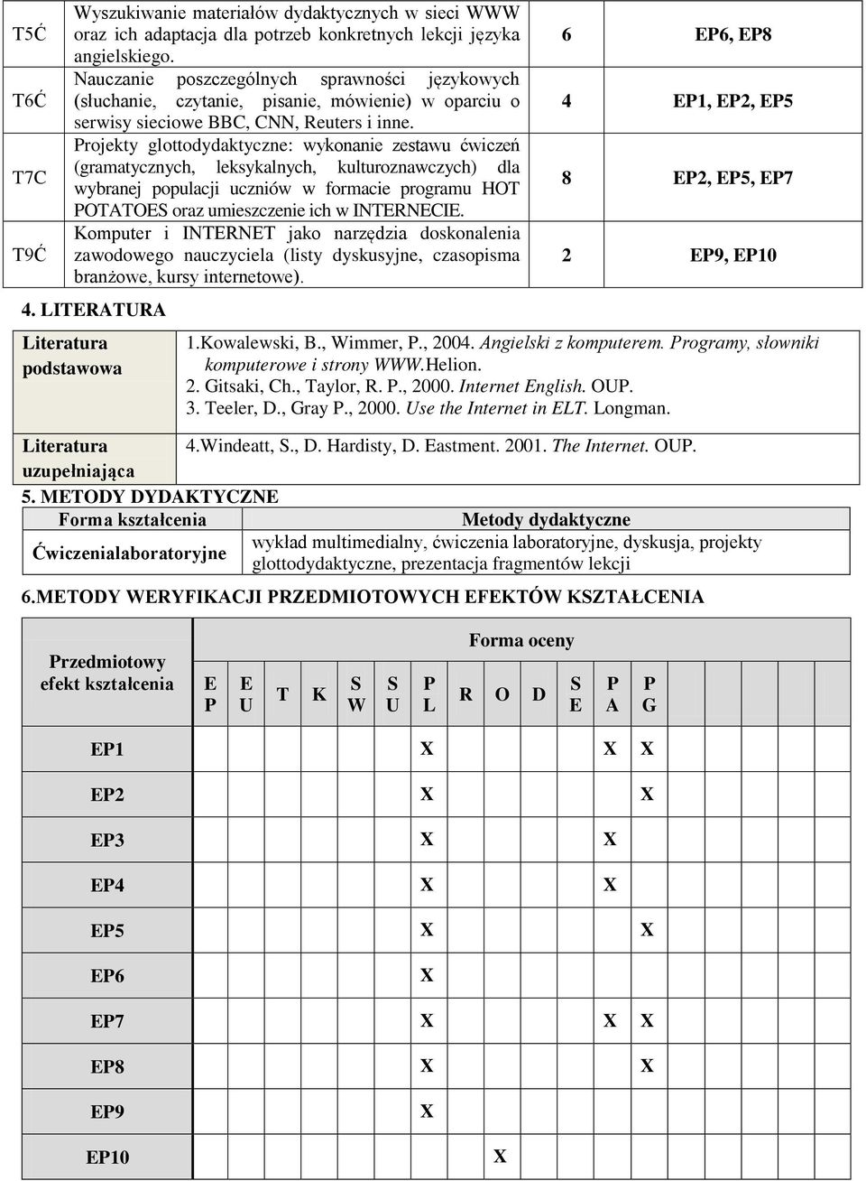 rojekty glottodydaktyczne: wykonanie zestawu ćwiczeń (gramatycznych, leksykalnych, kulturoznawczych) dla wybranej populacji w formacie programu HOT OTATOES oraz umieszczenie ich w INTERNECIE.