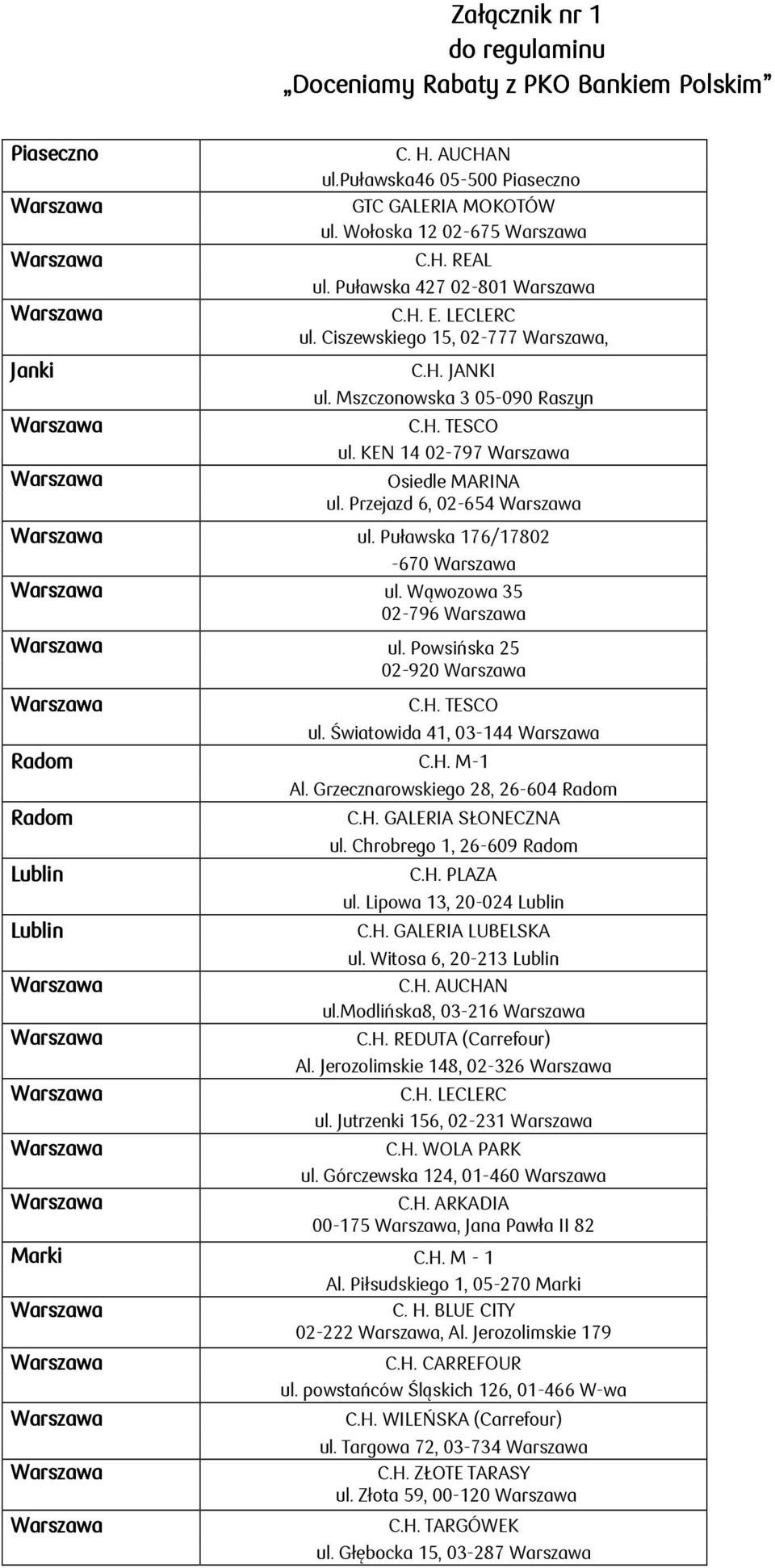 Puławska 176/17802-670 ul. Wąwozowa 35 02-796 ul. Powsińska 25 02-920 C.H. TESCO ul. Światowida 41, 03-144 Radom C.H. M-1 Al. Grzecznarowskiego 28, 26-604 Radom Radom C.H. GALERIA SŁONECZNA ul.