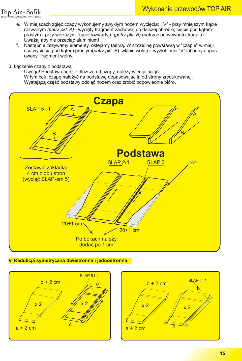 W szczelinê powstaw³¹ w czapie w miejscu wyciêcia pod k¹tem prostym( patrz pkt. B) wkleiæ we³nê z wy ³obienia V lub inny dopasowany fragment we³ny.. ¹czenie czapy z podstaw¹ Uwaga!