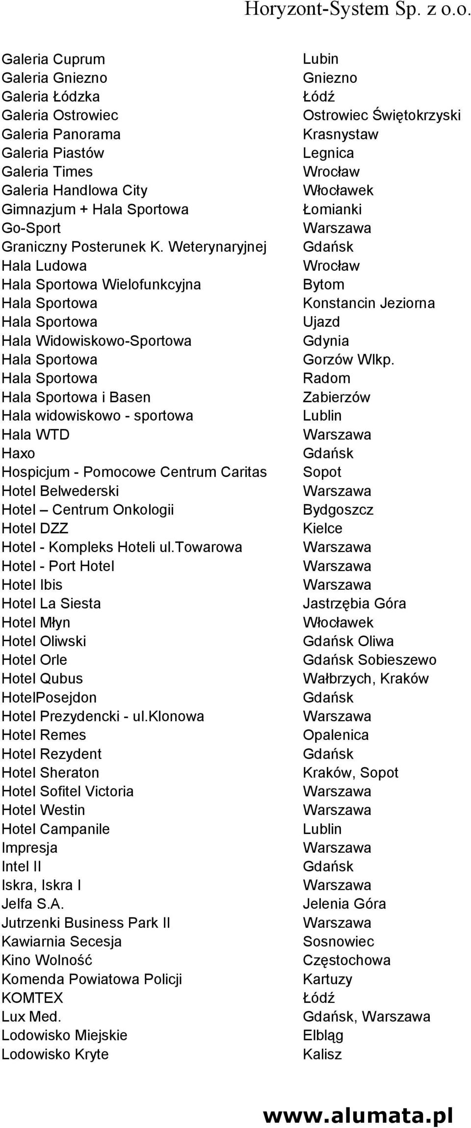 Haxo Hospicjum - Pomocowe Centrum Caritas Hotel Belwederski Hotel Centrum Onkologii Hotel DZZ Hotel - Kompleks Hoteli ul.