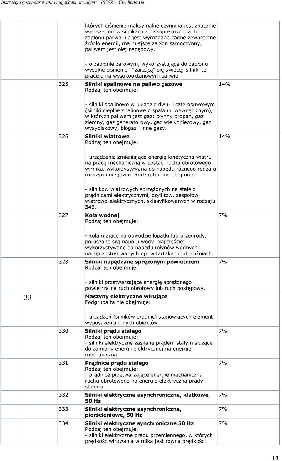 325 Silniki spalinowe na paliwo gazowe - silniki spalinowe w układzie dwu- i czterosuwowym (silniki cieplne spalinowe o spalaniu wewnętrznym), w których paliwem jest gaz: płynny propan, gaz ziemny,