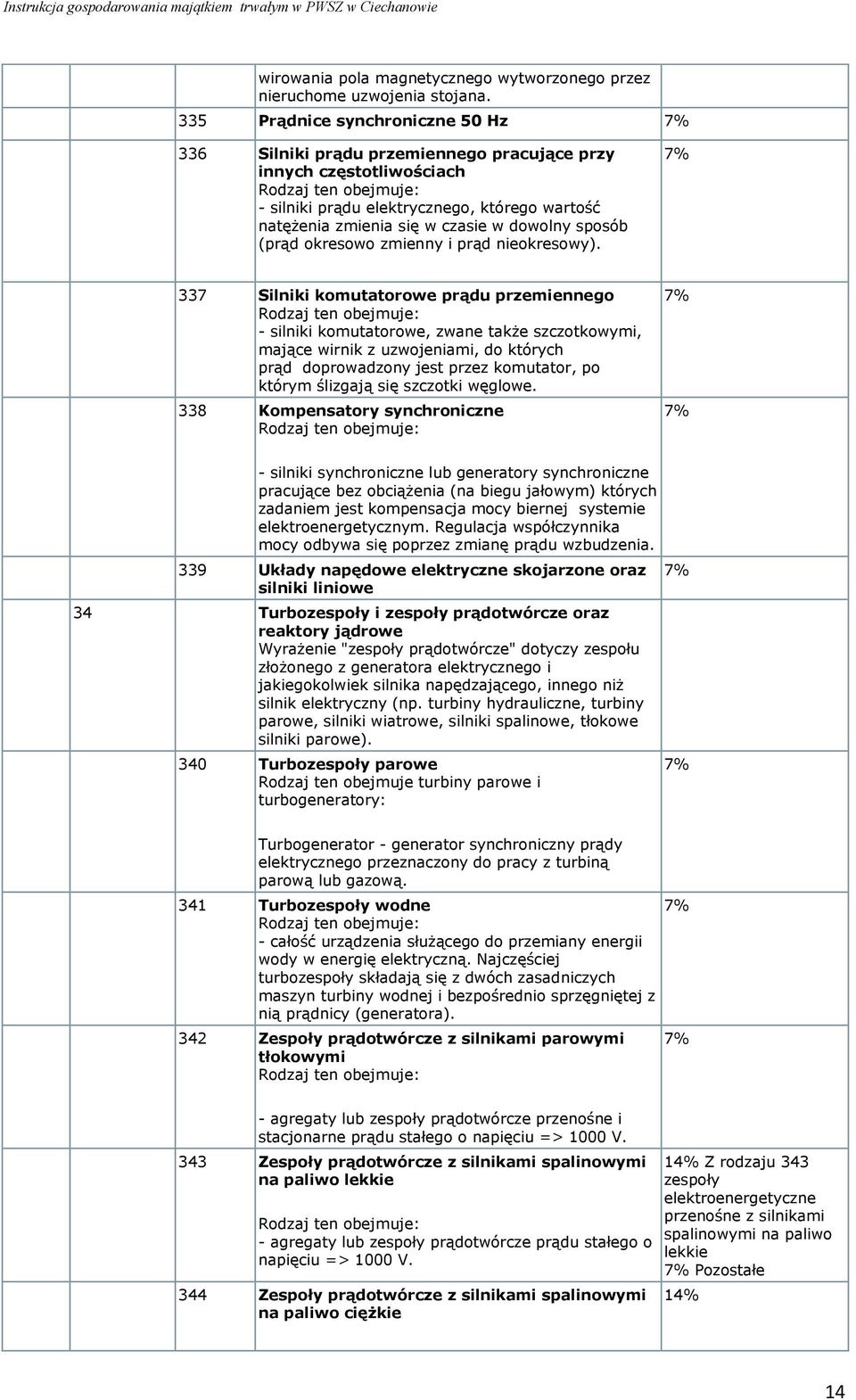 sposób (prąd okresowo zmienny i prąd nieokresowy).