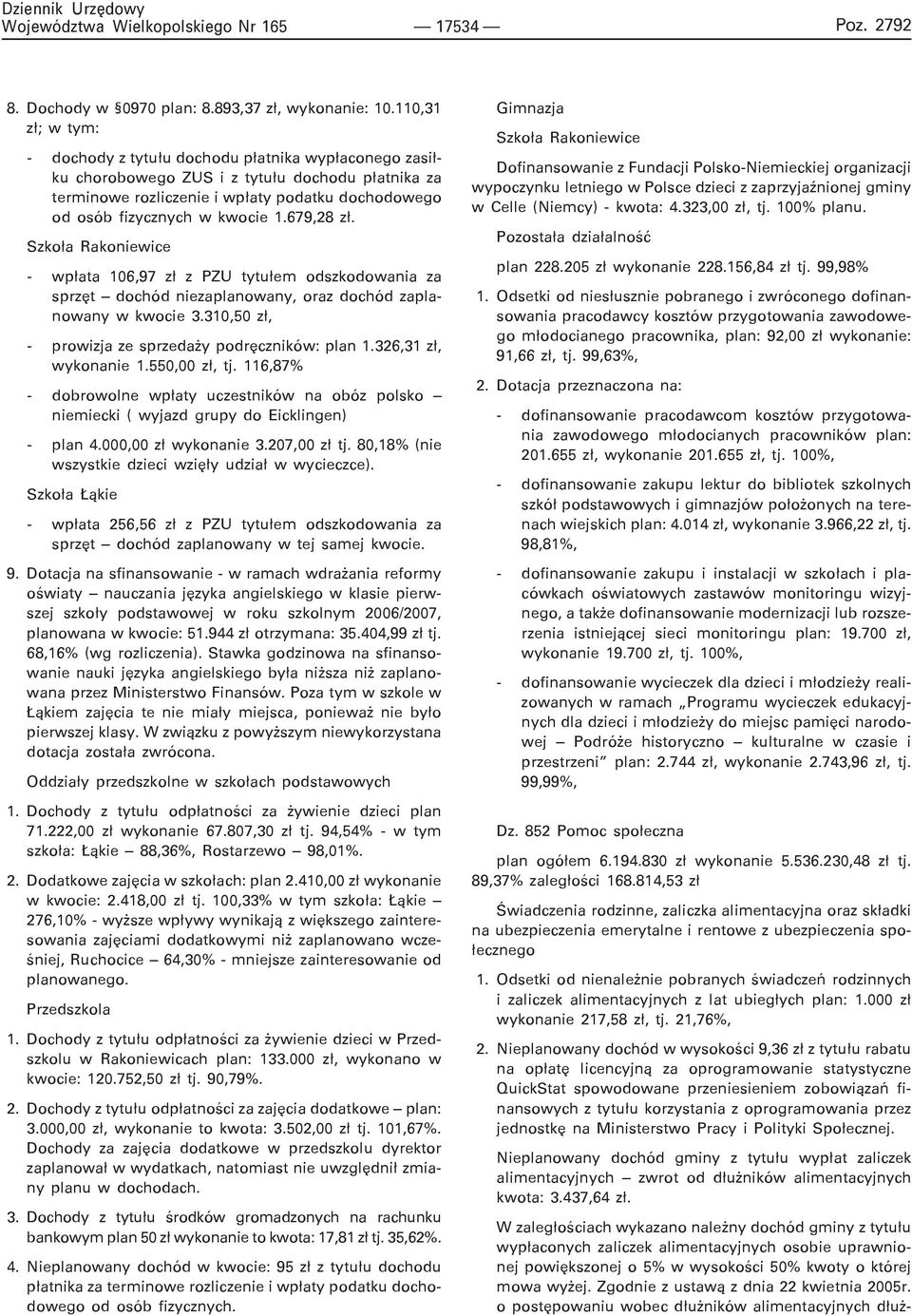 1.679,28 z³. Szko³a Rakoniewice - wp³ata 106,97 z³ z PZU tytu³em odszkodowania za sprzêt dochód niezaplanowany, oraz dochód zaplanowany w kwocie 3.