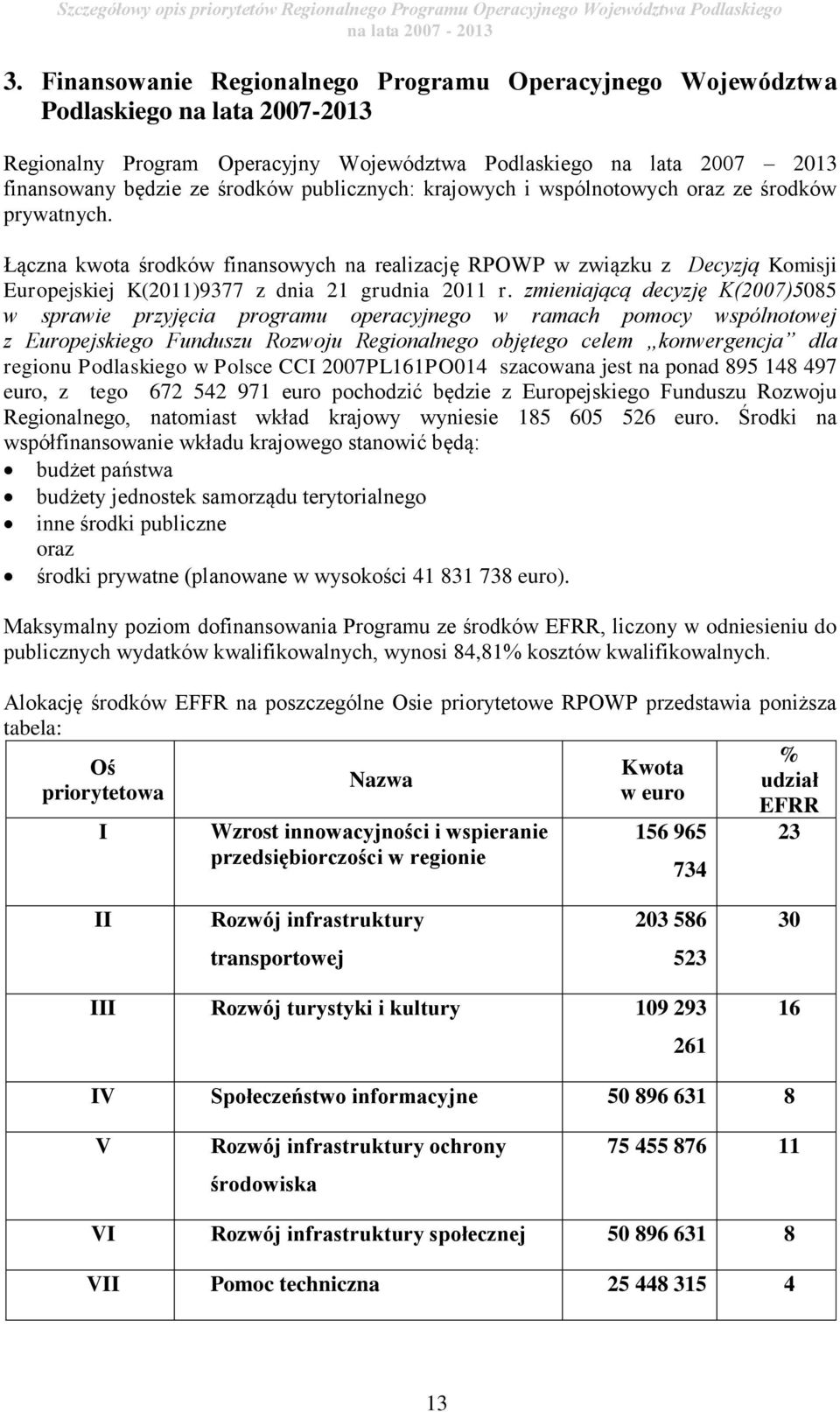 publicznych: krajowych i wspólnotowych oraz ze środków prywatnych. Łączna kwota środków finansowych na realizację RPOWP w związku z Decyzją Komisji Europejskiej K(2011)9377 z dnia 21 grudnia 2011 r.