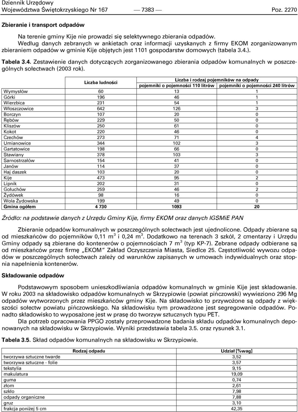 ). Tabela 3.4. Zestawienie danych dotyczących zorganizowanego zbierania odpadów komunalnych w poszczególnych sołectwach (2003 rok).