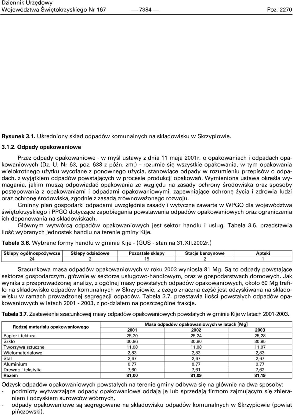 ) - rozumie się wszystkie opakowania, w tym opakowania wielokrotnego użytku wycofane z ponownego użycia, stanowiące odpady w rozumieniu przepisów o odpadach, z wyjątkiem odpadów powstających w