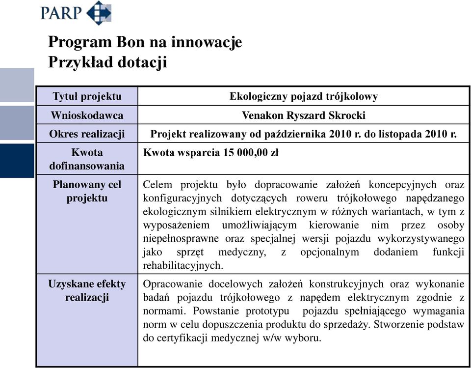 Kwota dofinansowania Planowany cel projektu Uzyskane efekty realizacji Kwota wsparcia 15 000,00 zł Celem projektu było dopracowanie założeń koncepcyjnych oraz konfiguracyjnych dotyczących roweru