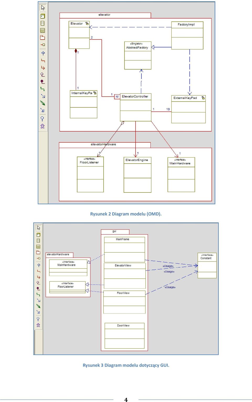 Rysunek 3 Diagram