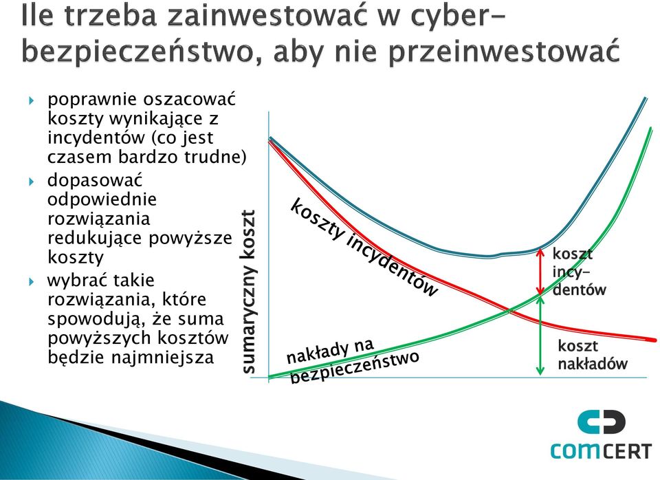 redukujące powyższe koszty wybrać takie rozwiązania, które spowodują,