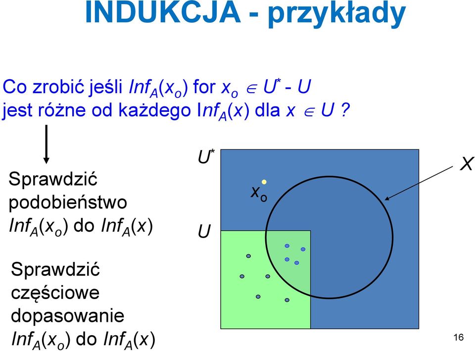 Sprawdzić podobieństwo Inf A (x o ) do Inf A (x) U * U x