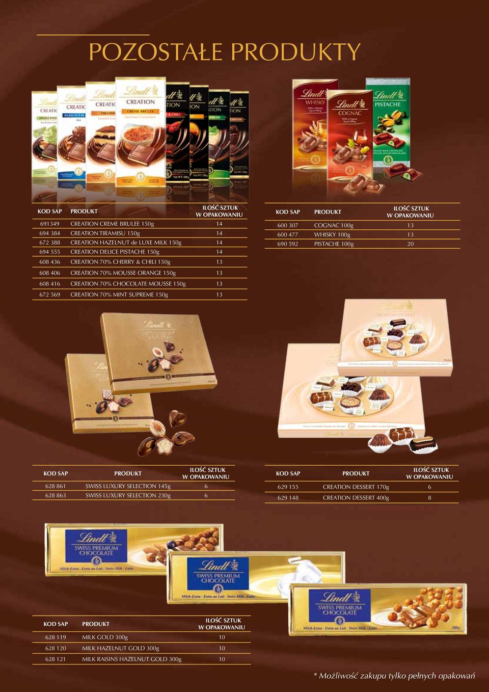 307 COGNAC 100g 13 600 477 WHISKY 100g 13 690 592 PISTACHE 100g 20 628 861 SWISS LUXURY SELECTION 145g 6 628 863 SWISS LUXURY SELECTION 230g 6 629 155 CREATION DESSERT 170g 6