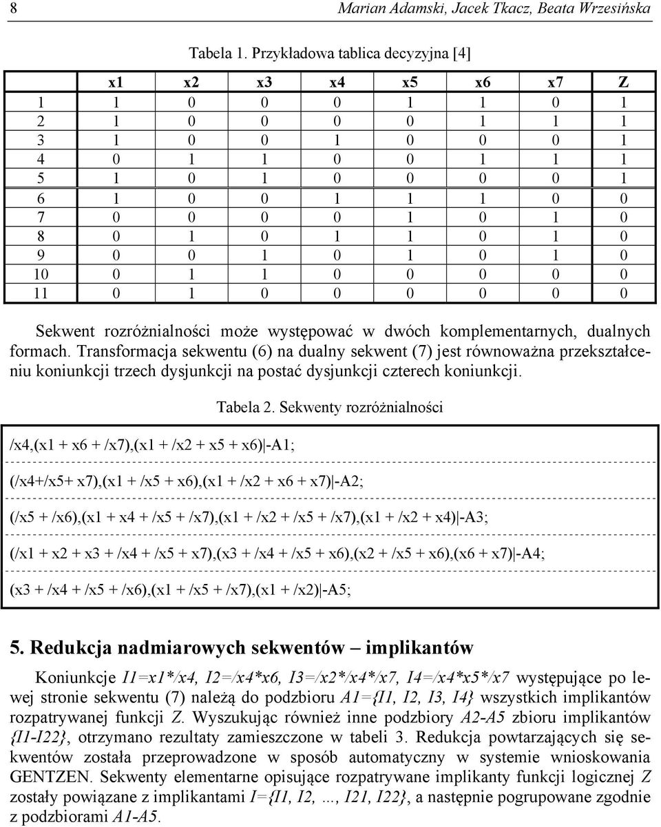 0 9 0 0 1 0 1 0 1 0 10 0 1 1 0 0 0 0 0 11 0 1 0 0 0 0 0 0 Sekwent rozróżnialności może występować w dwóch komplementarnych, dualnych formach.