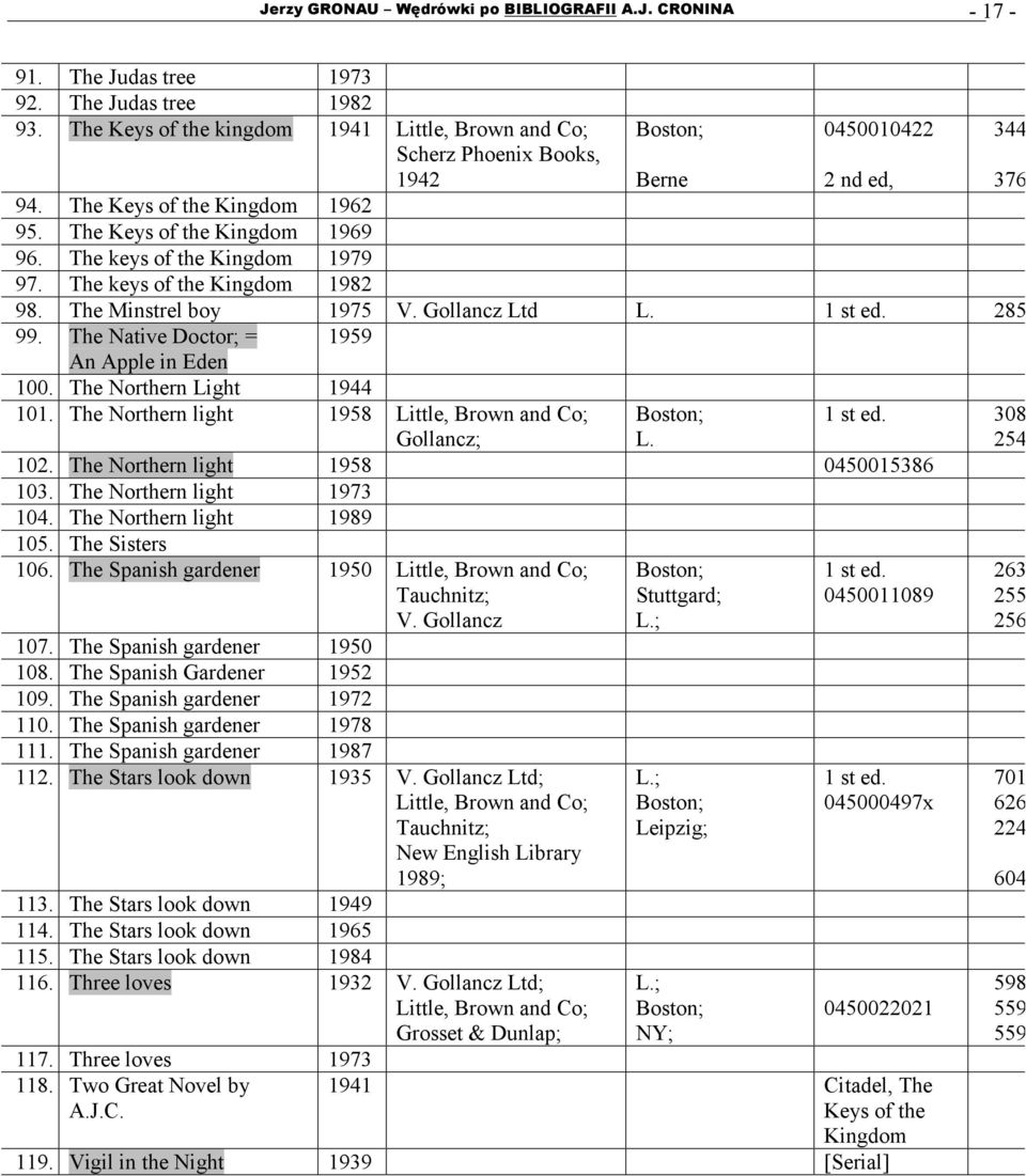 The keys of the Kingdom 1979 97. The keys of the Kingdom 1982 98. The Minstrel boy 1975 V. Gollancz Ltd L. 1 st ed. 285 99. The Native Doctor; = 1959 An Apple in Eden 100. The Northern Light 1944 101.