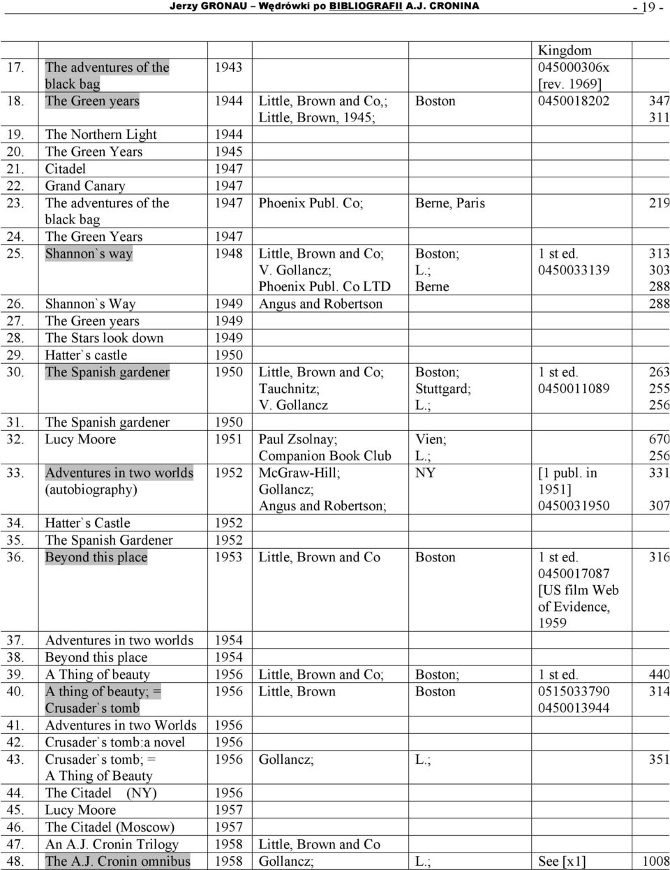 The adventures of the 1947 Phoenix Publ. Co; Berne, Paris 219 black bag 24. The Green Years 1947 25. Shannon`s way 1948 Little, Brown and Co; V. Gollancz; Phoenix Publ. Co LTD Boston; L.