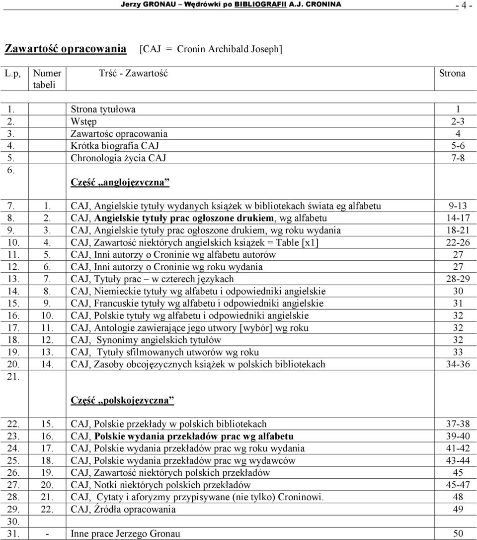 CAJ, Angielskie tytuły prac ogłoszone drukiem, wg alfabetu 14-17 9. 3. CAJ, Angielskie tytuły prac ogłoszone drukiem, wg roku wydania 18-21 10. 4.